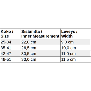 Omaking gyapjú-alumínium talpbetétek
