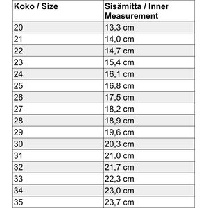Froddo de copii Adidași, Cu model