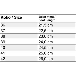Vibram FiveFingers V-ALPHA women's