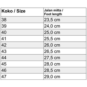 Vibram FiveFingers KSO ECO heren