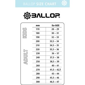 Ballop Patrol (LIMITED AVAILABILITY)