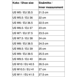 Xero Shoes Forza Trainer dames (LIMITED AVAILABILITY)