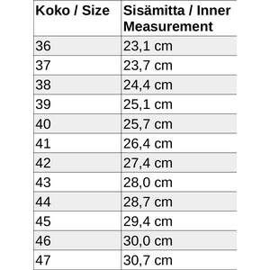 Be Lenka Elevate (RAJOITETTU ERÄ)