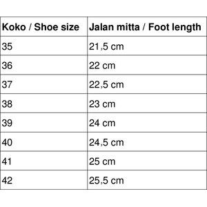 Vibram FiveFingers V-TRAIL 2.0 dames
