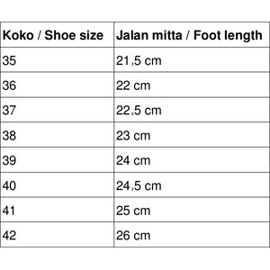 Vibram FiveFingers V-RUN dames