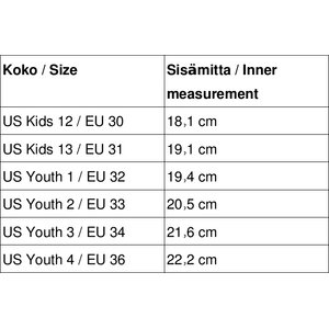 Xero Shoes Prio kinders