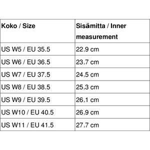 Xero Shoes Z-Trail EV dames