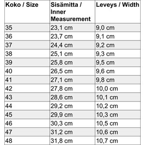 Luks Barefoot Milagro Premium